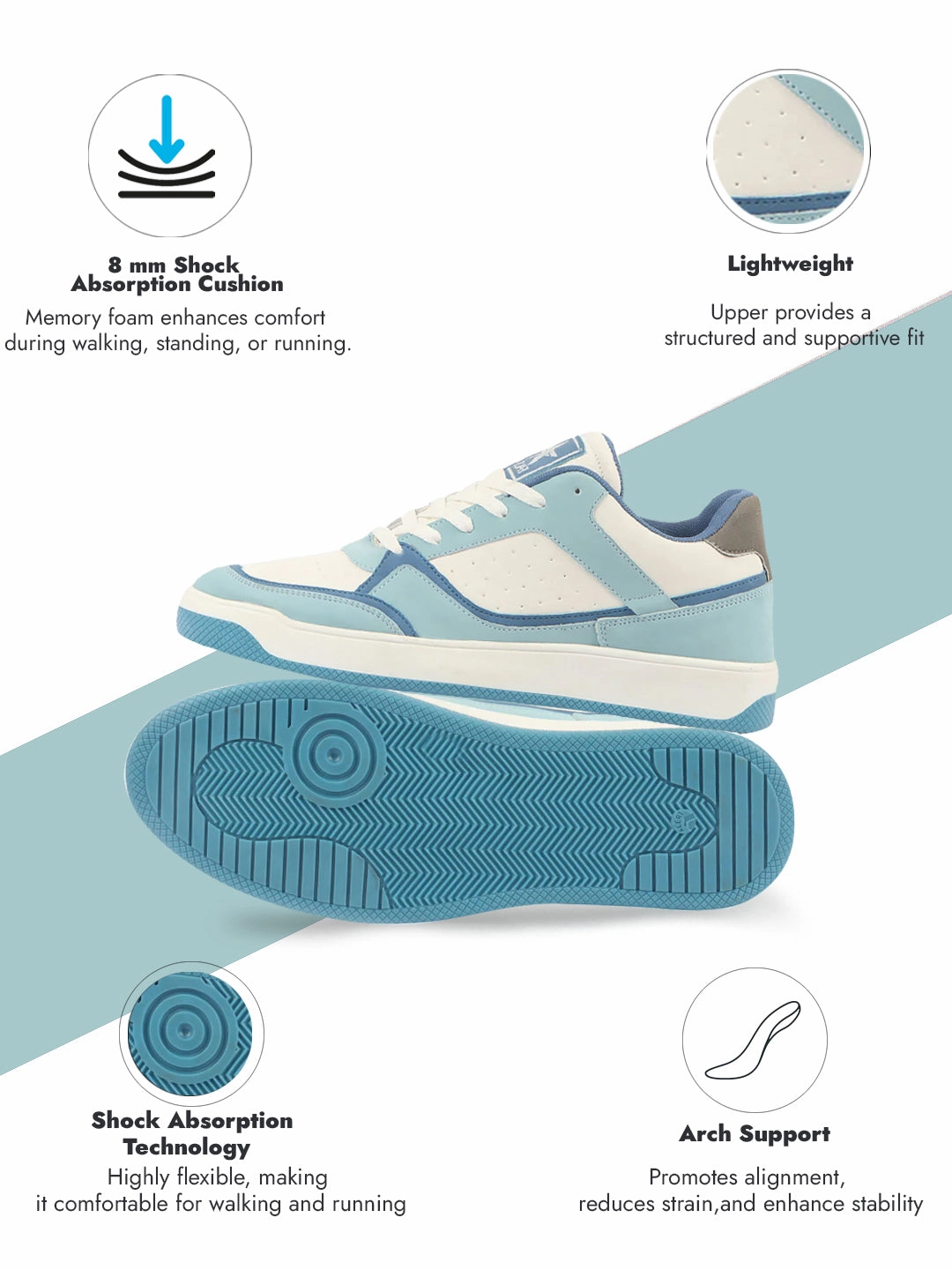 Men Blue Colorblocked Low Ankle Contrast Sole Lace Up Sneakers|Classic Combine Style Sneaker Shoes|Lace Up Casual Shoes Cross Trainer Sneakers