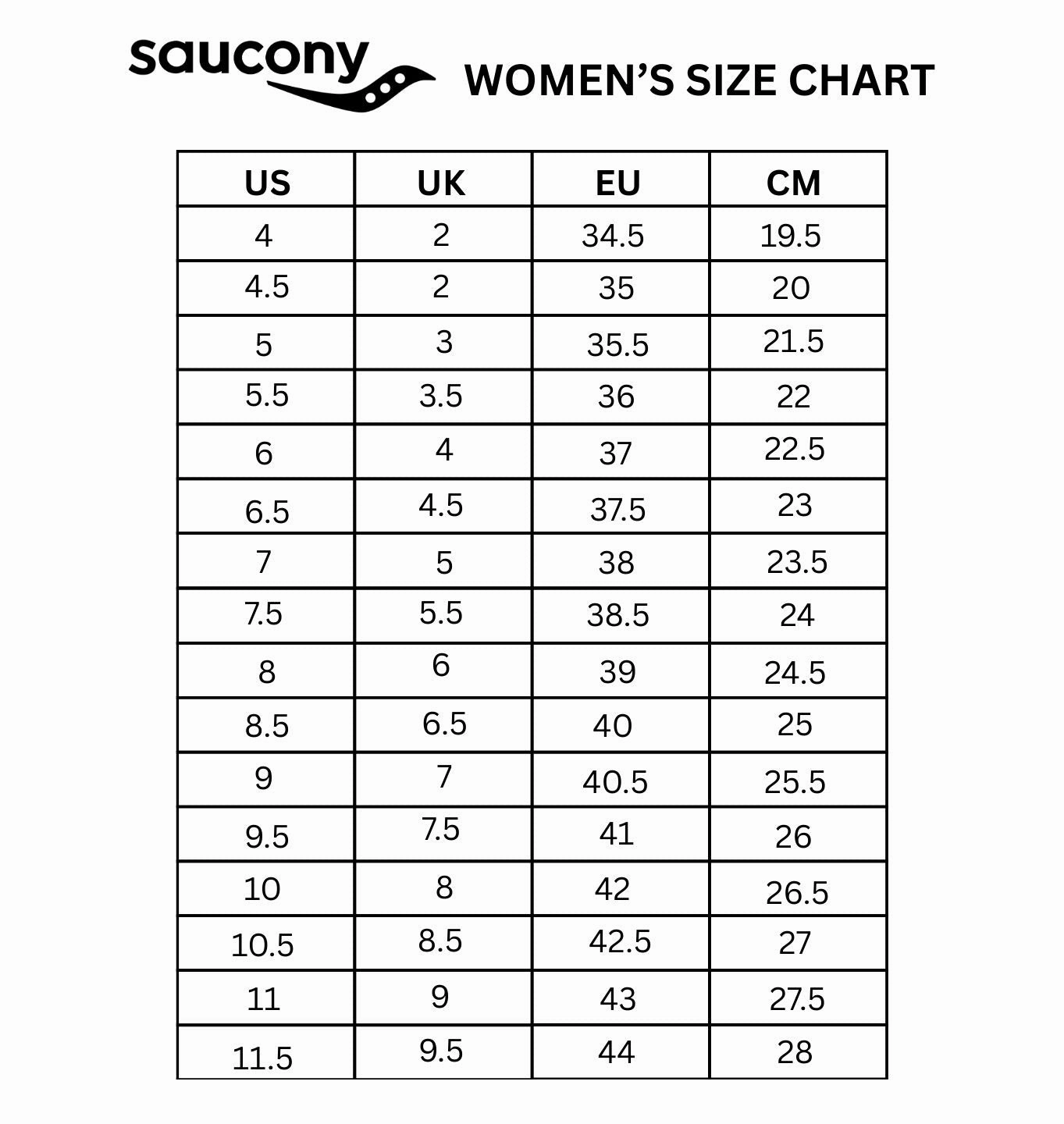 saucony Ride 17 Women's Running Shoes Running Shoes And Shin Splints