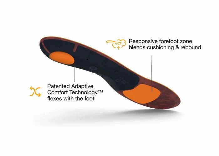 Superfeet Run Cushion Low Arch Insoles - FL3351 Trail Running Shoes On Road