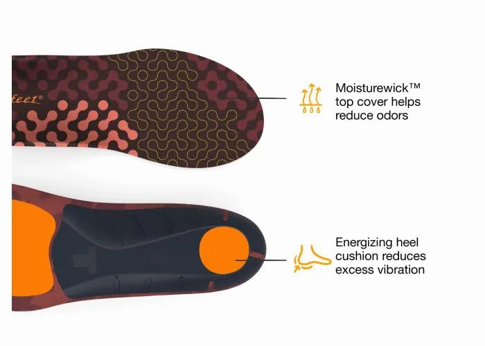 Superfeet Run Cushion Low Arch Insoles - FL3351 Running Shoes With Wide Toe Box
